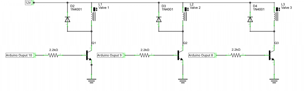 valveControl